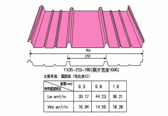 钢结构YX35-253-760